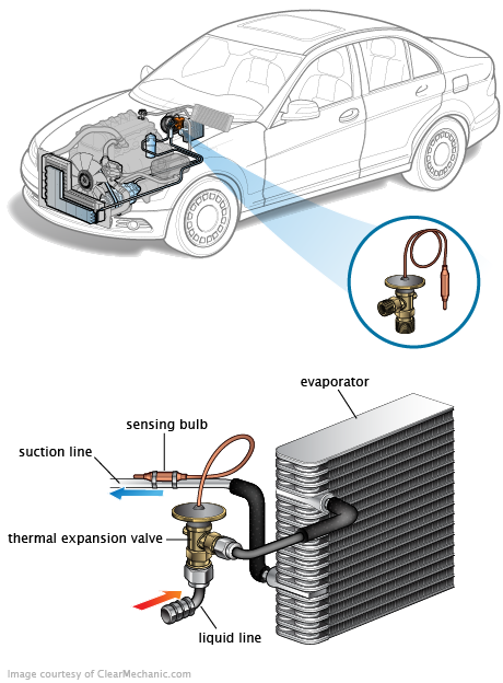 See B3275 repair manual